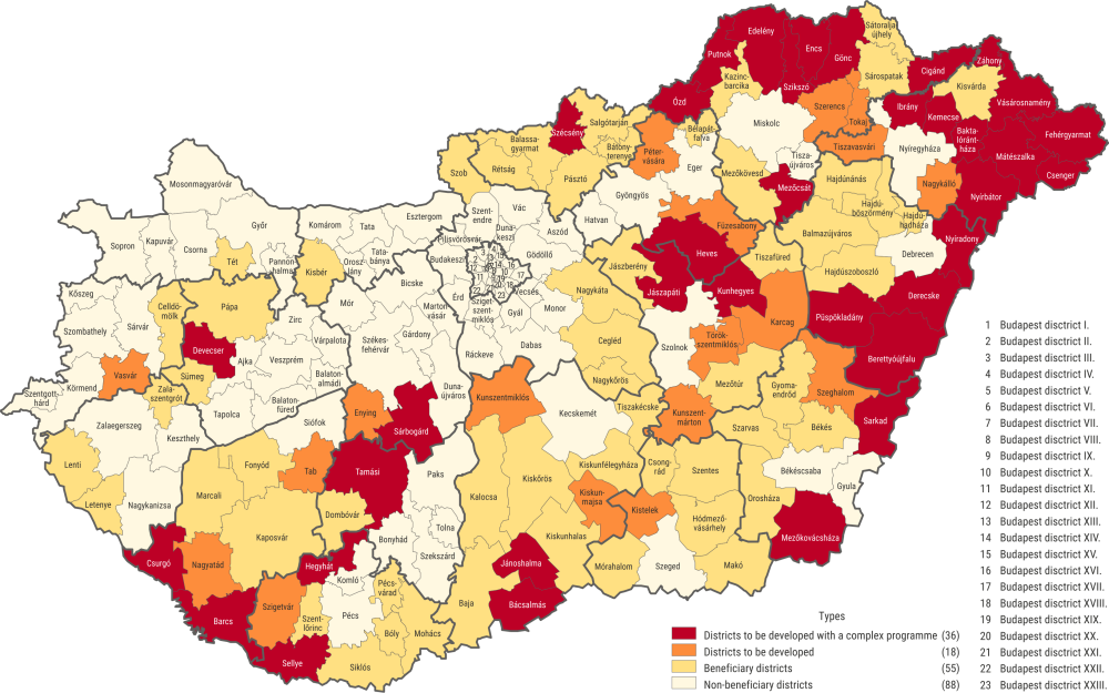 Beneficiary districts based on Government Decree 290/2014 (XI.26.)