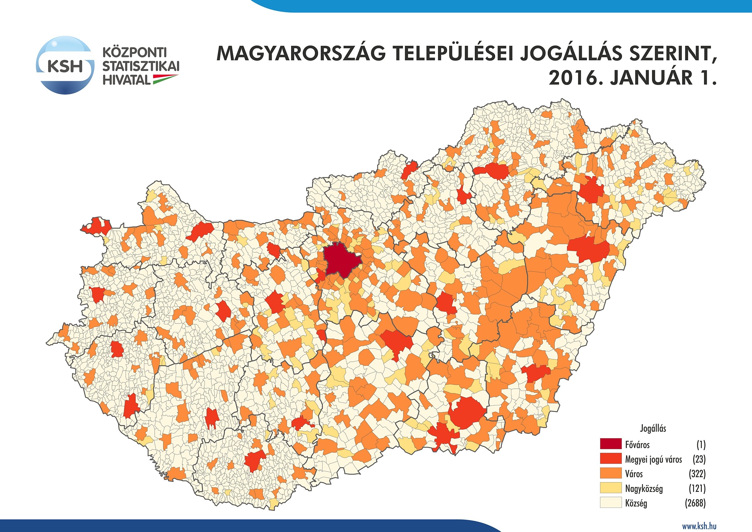 magyar települések irányítószáma