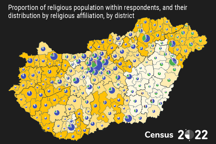 Proportion of religious population by religious affiliation, 2022