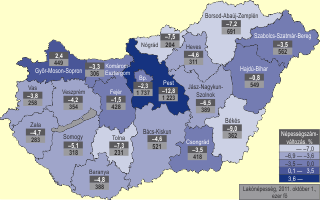 A laknpessg szma s vltozsa megynknt, 2001. februr 1 s 2011. oktber 1. kztt