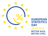 European Statistics Day