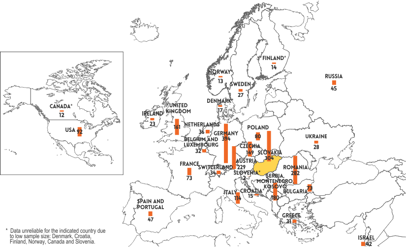 Number of overnight tourist trips to Hungary, thousand trips, first quarter of 2020
