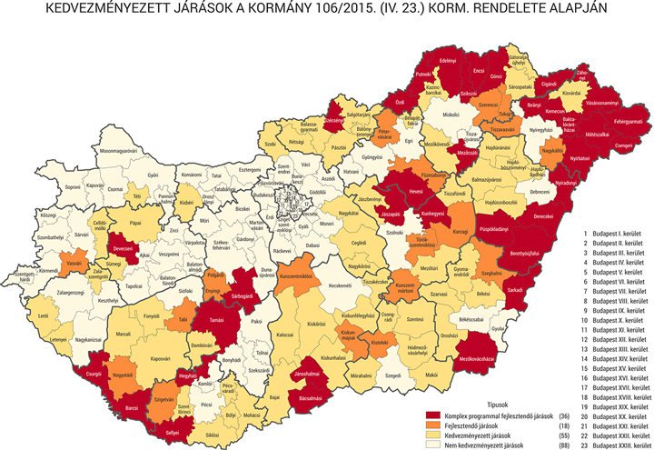 kedvezmenyezett_jarasok.png