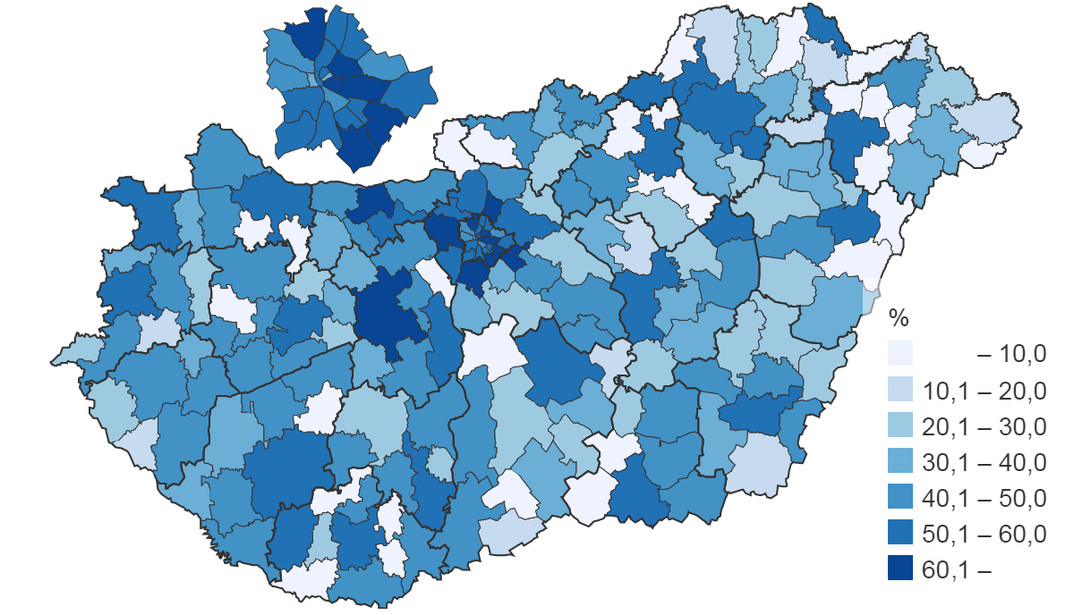 Külföldi irányítású vállalkozások kiskereskedelmi forgalmának aránya járásonként, 2019. december
