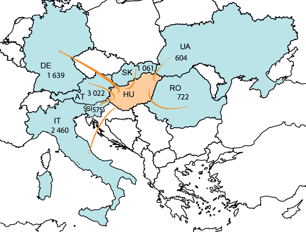 Kiviteli (hová) forgalomban szállított áruk tömege, ezer tonna