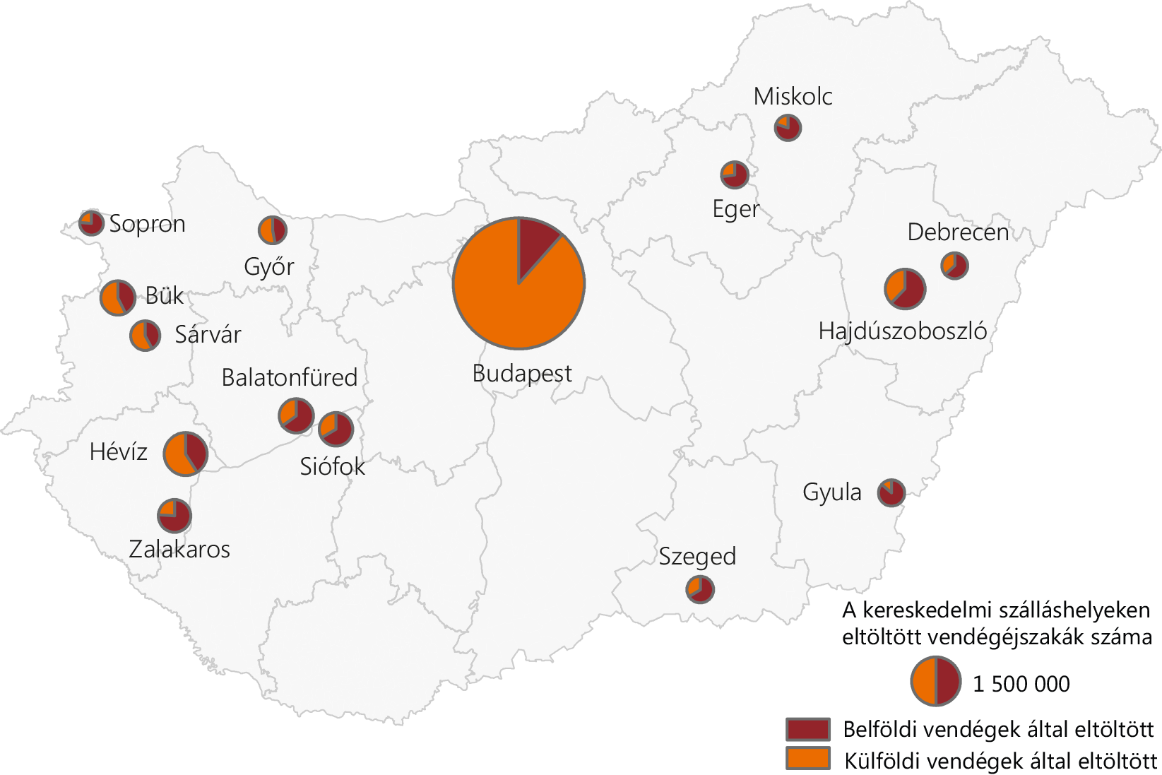 A legnépszerűbb magyar városok a kereskedelmi szálláshelyeken eltöltött  vendégéjszakák száma alapján, 2019