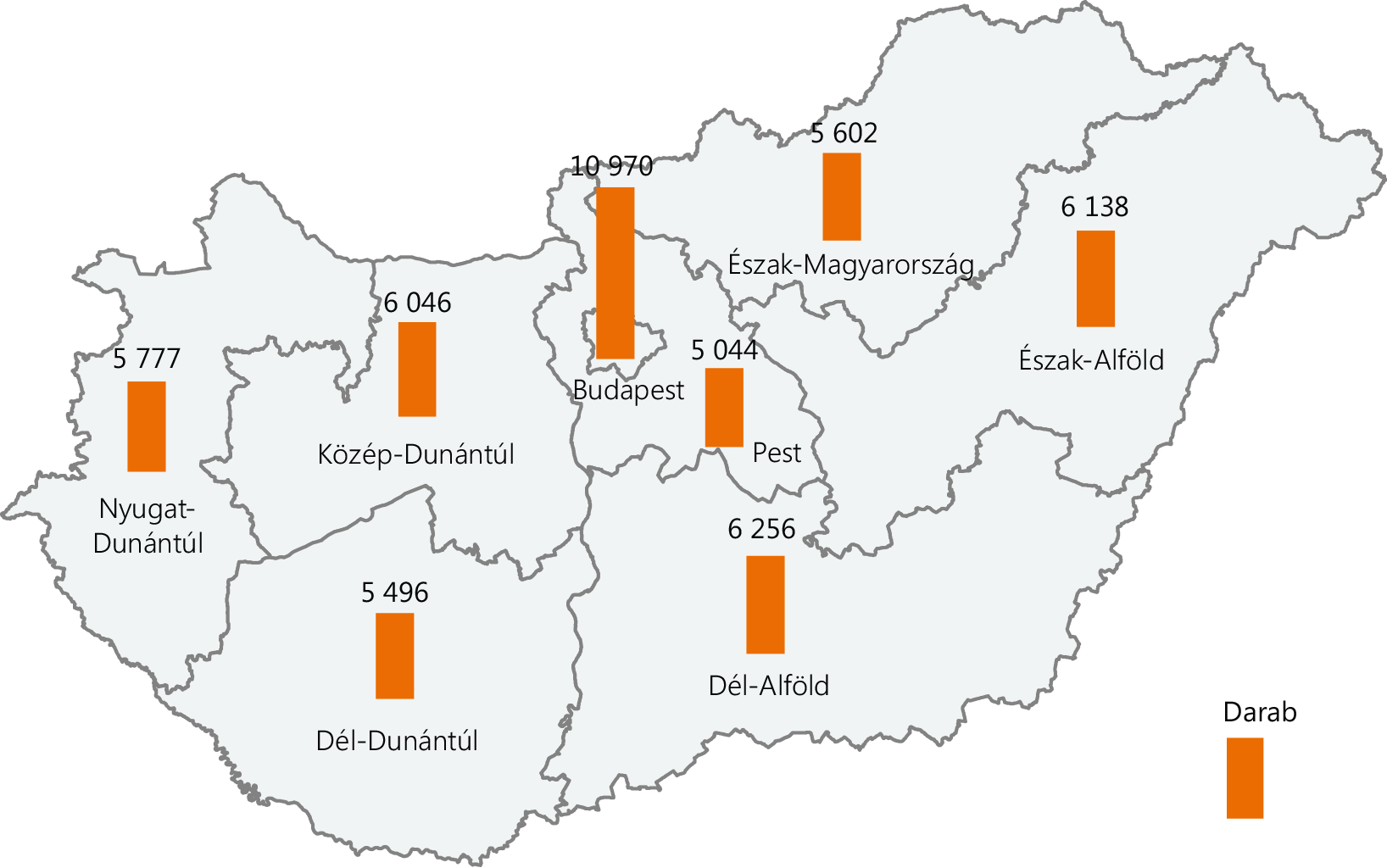 A vendéglátóhelyek száma régiónként, 2019. december 31.