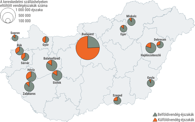 A legnépszerűbb magyar városok a kereskedelmi szálláshelyeken eltöltött vendégéjszakák száma alapján, 2020