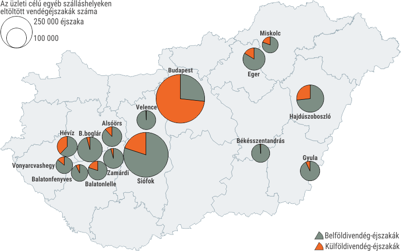 A legnépszerűbb magyar városok az üzleti célú egyéb szálláshelyeken eltöltött vendégéjszakák száma alapján, 2020