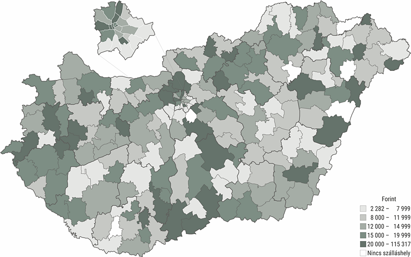 Egy vendégéjszakára jutó bruttó árbevétel a kereskedelmi szálláshelyeken járásonként