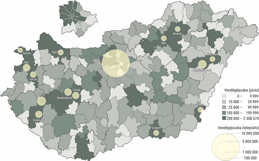 A kereskedelmi szálláshelyeken eltöltött vendégéjszakák száma és a legnagyobb forgalmat lebonyolító 15 település