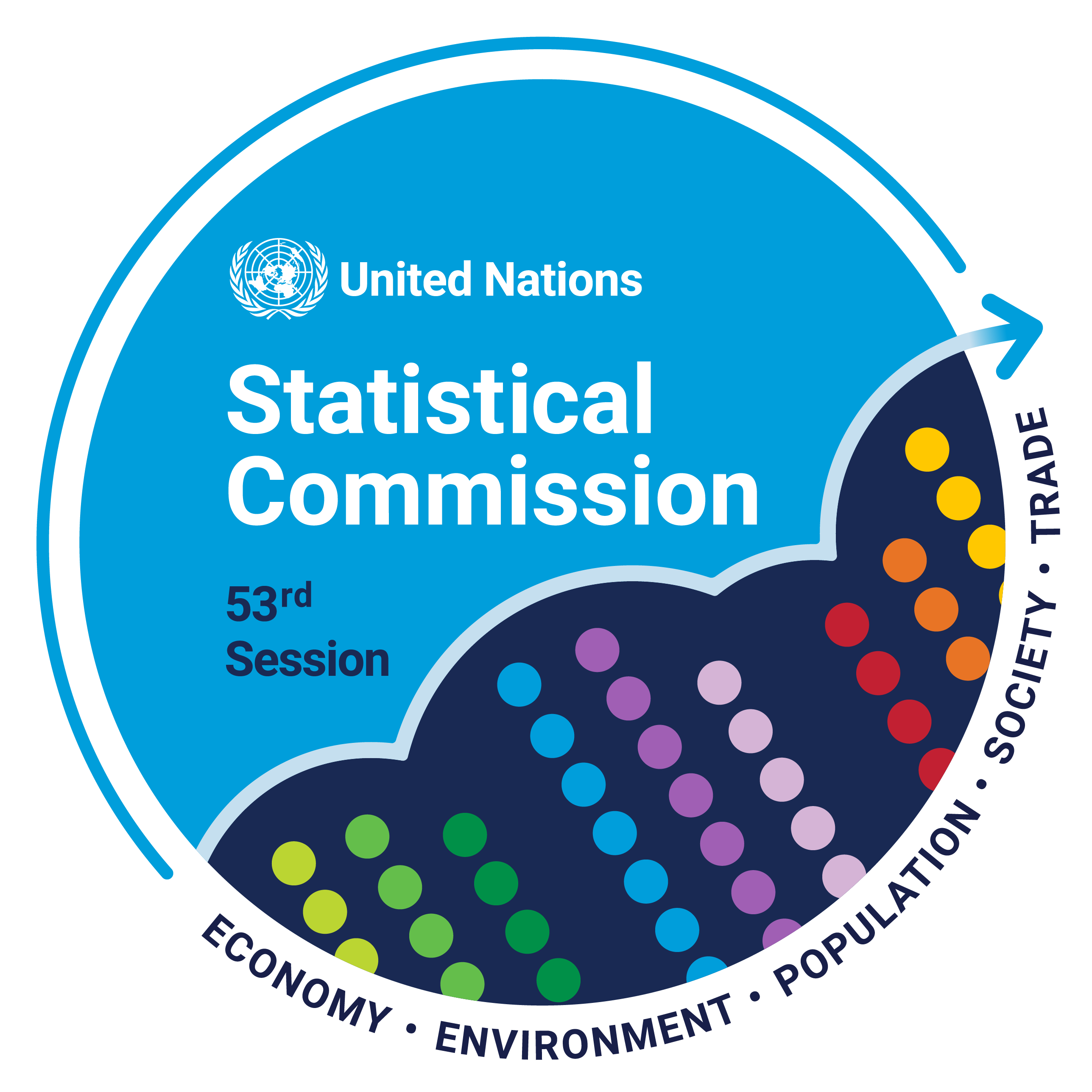 United Nations Statistical Commission 53rd Session