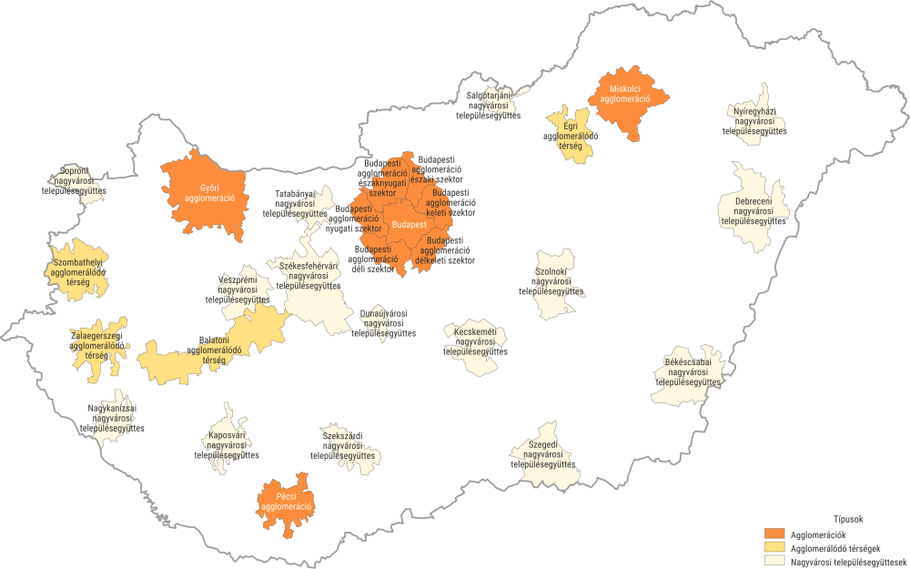 Agglomercik, agglomerld trsgek, nagyvrosi teleplsegyttesek