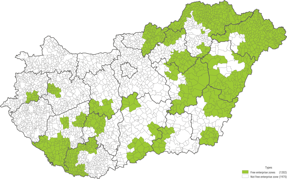 Settlements located in free enterprise zones