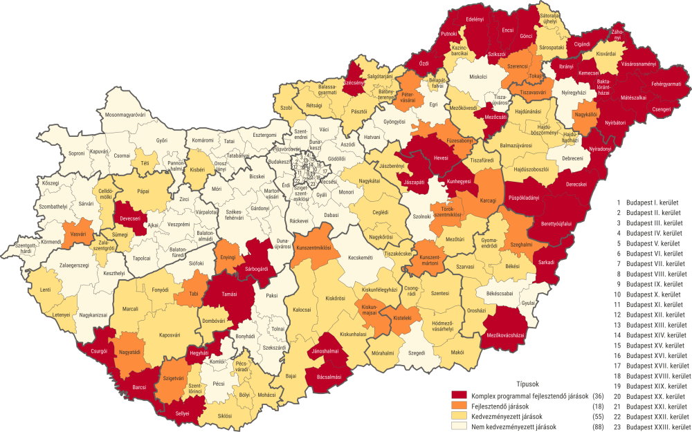 Kedvezmnyezett jrsok a 290/2014. (XI.26.) Korm. rendelet alapjn