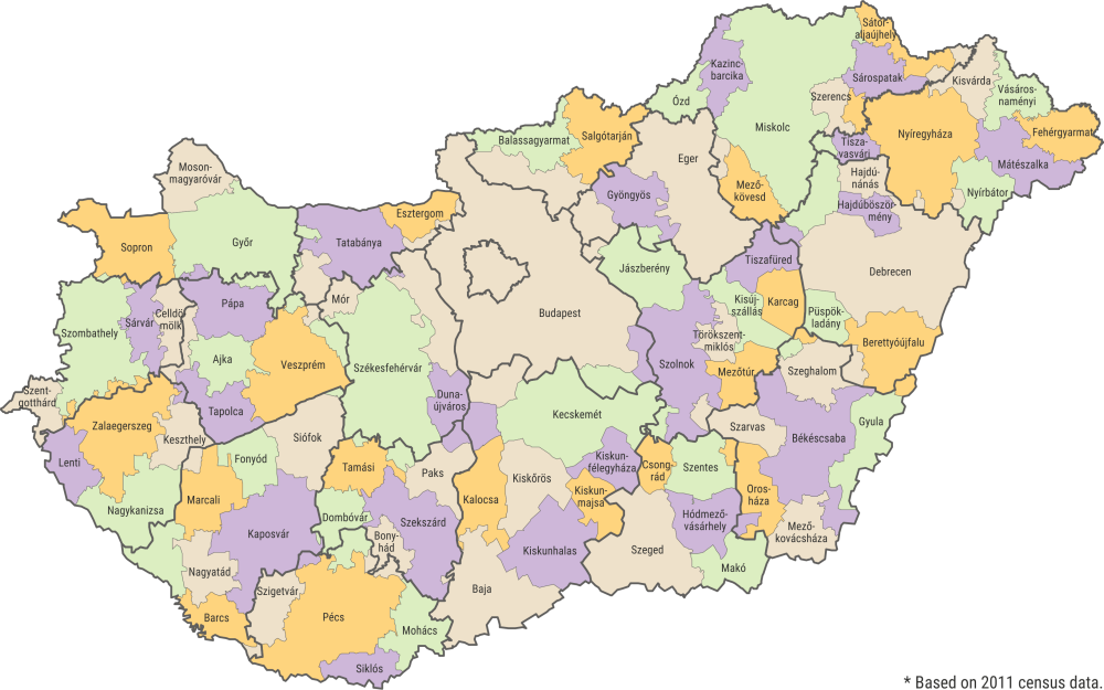 Labour market districts
