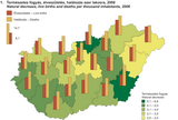 Natural decrease, live births and deaths per thousand inhabitants, 2006