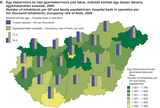 Number of inhabitants per GP and family paediatrician, hospital beds in operation per ten thousand inhabitants, occupancy rate of beds, 2006