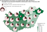 Passenger cars per thousand inhabitants, national public roads, 31 December 2006