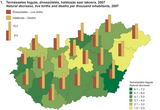 Natural decrease, live births and deaths per thousand inhabitants, 2007