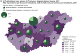 R&D expenditures per thousand inhabitants, staff of R&D units per ten thousand inhabitants, 2007