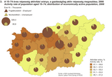 A 1574 éves népesség aktivitási aránya, a foglalkoztatottak és a munkanélküliek száma, 2008