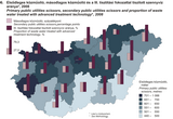 Elsődleges közműolló, másodlagos közműolló és a III. tisztítási fokozattal tiszított szennyvíz aránya, 2008