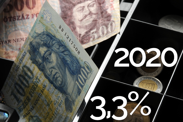 központi statisztikai hivatal fogyasztói árindex bizonyított cukorbetegség kezelésére receptek