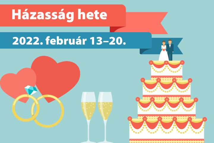 Hzassg hete, 2022. februr 13–20.