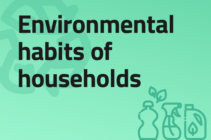 Environmental habits of households