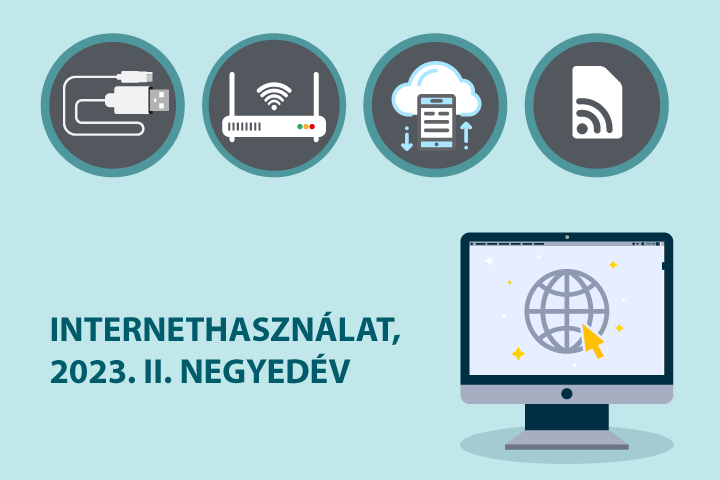 Internetszolgltats, 2023. II. negyedv