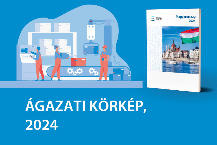 Magyarorszg, 2024 – gazati krkp