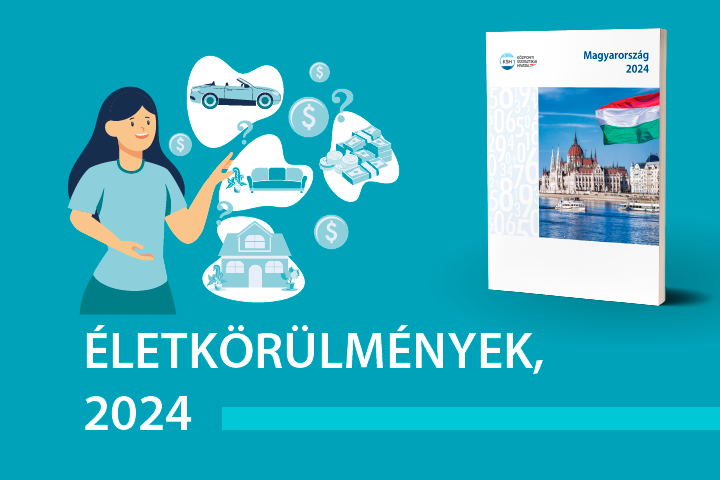 Magyarorszg, 2024 – letkrlmnyek