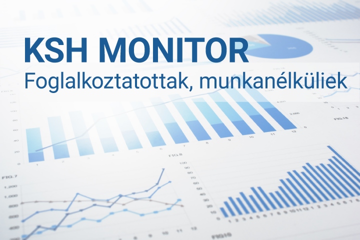 HETI MONITOR – Foglalkoztatottak, munkanlkliek