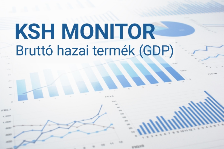 HETI MONITOR – Bruttó hazai termék (GDP)