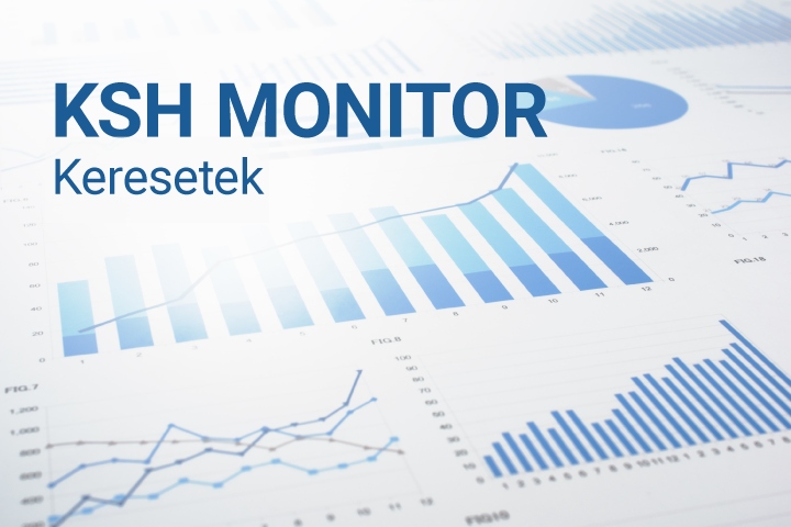 HETI MONITOR – Keresetek