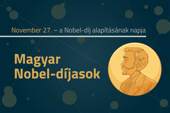 November 27. – a Nobel-díj alapításának napja