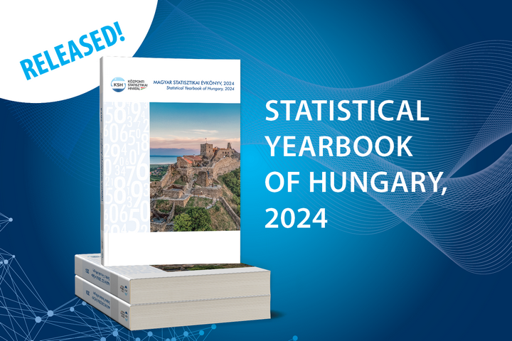 Statistical Yearbook of Hungary, 2024