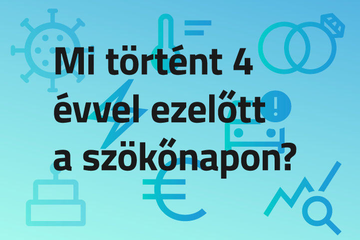 Mi trtnt 4 vvel ezeltt a szknapon?