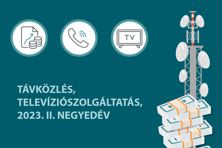 Tvkzls, televziszolgltats, 2023. II. negyedv