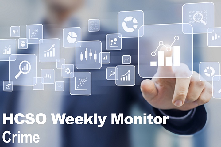 WEEKLY MONITOR – Crime