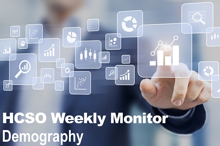WEEKLY MONITOR – Demography