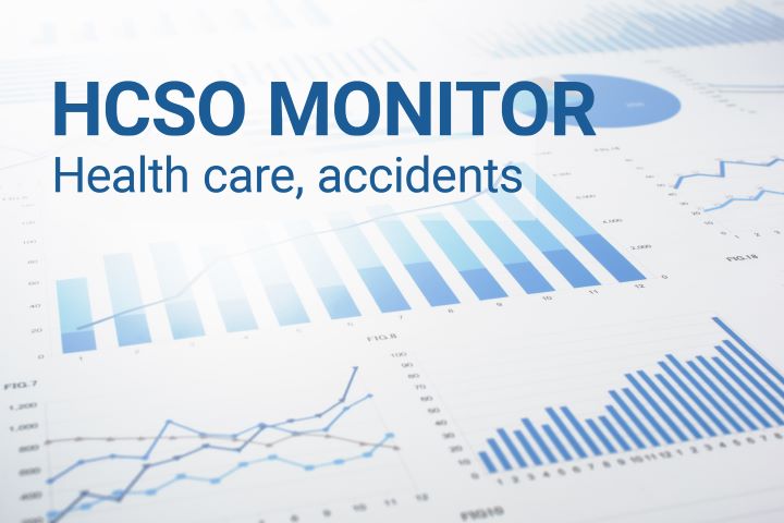 WEEKLY MONITOR – Health care, accidents