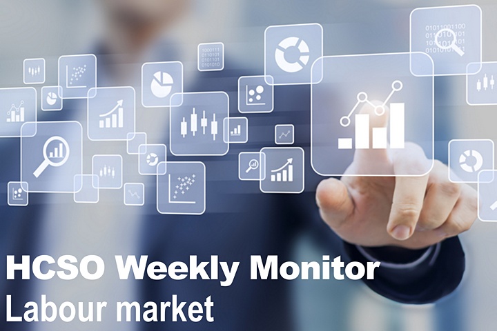WEEKLY MONITOR – Labour market