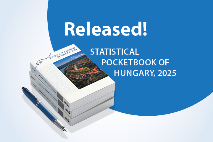 Statistical Pocketbook of Hungary, 2025