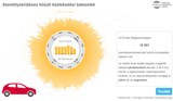 Személysérüléses közúti közlekedési balesetek