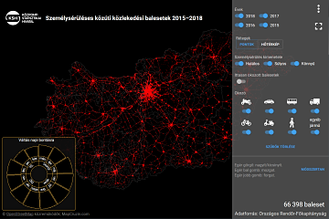 Szemlysrlses kzti kzlekedsi balesetek 2015–2018