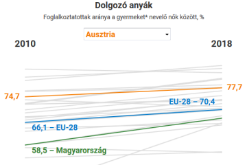 Dolgoz anyk