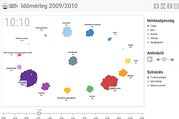 Idmrleg 2009/2010 (animci)