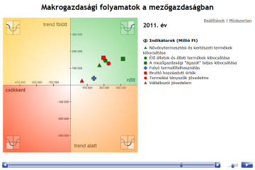 Egy alaptalan jövedelem (1. rész)